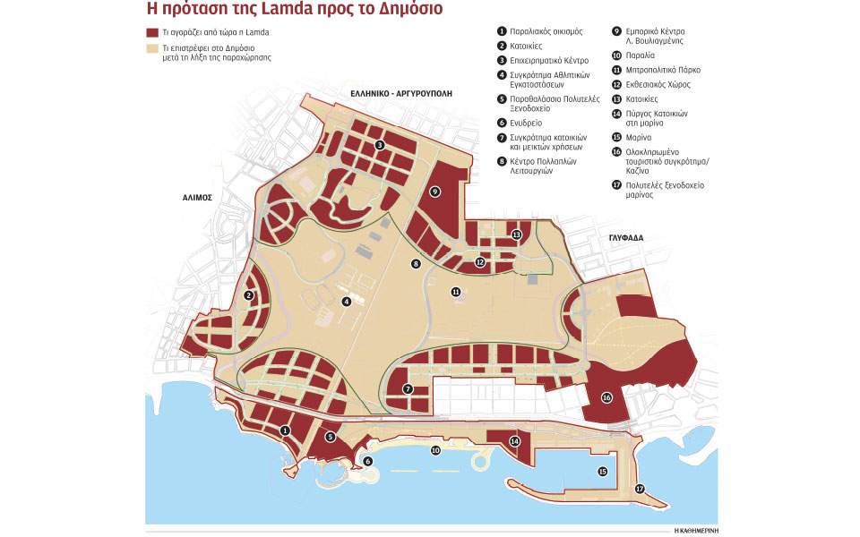 Η τελική «μοιρασιά» της έκτασης του Ελληνικού