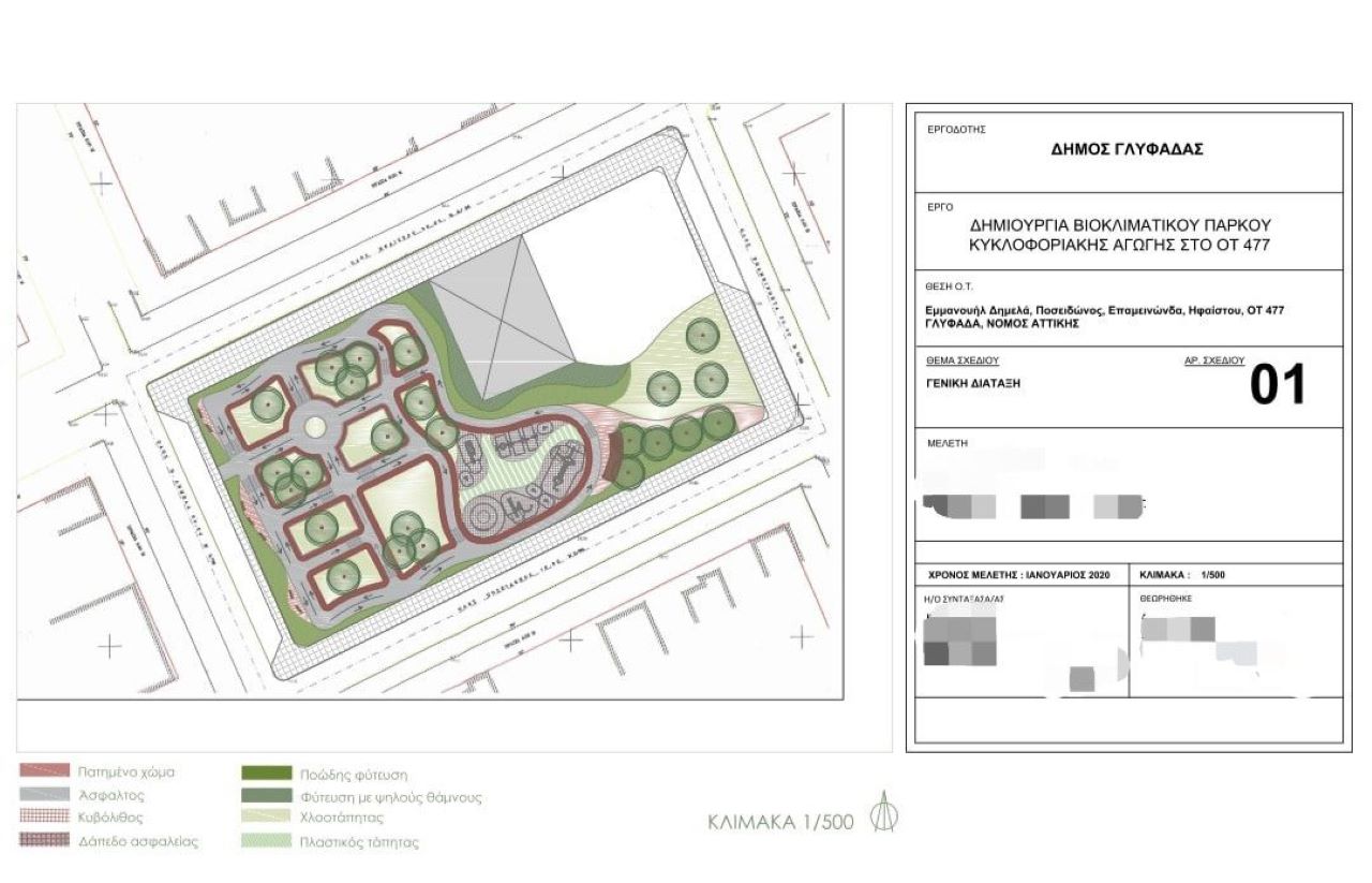 Η Γλυφάδα αποκτά βιοκλιματικό πάρκο κυκλοφοριακής αγωγής
