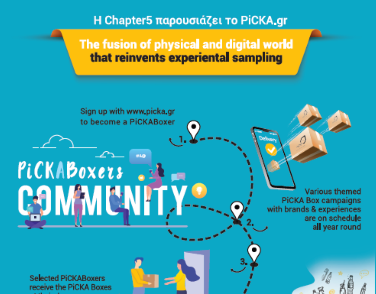 PiCKA.gr platform: O νέος τρόπος sampling