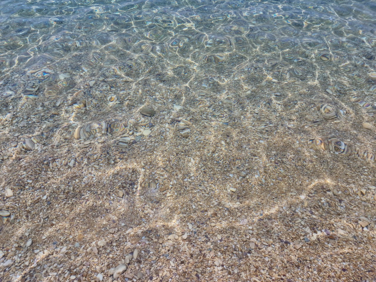 παραλία ΚΑΠΕ