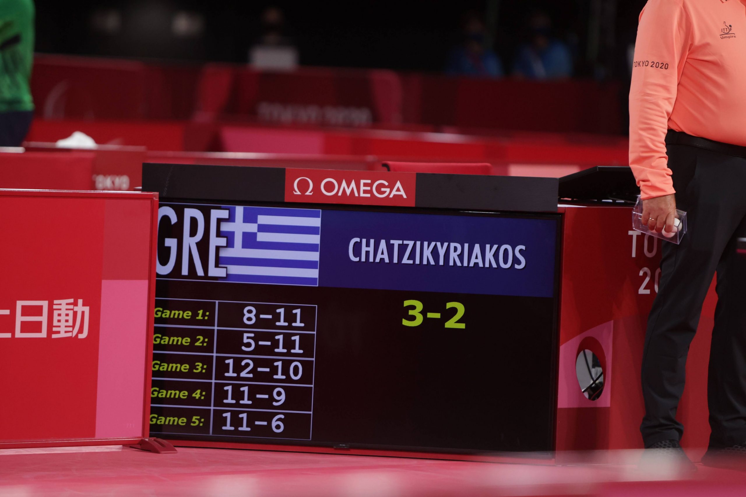 Μάριος Χατζηκυριάκος